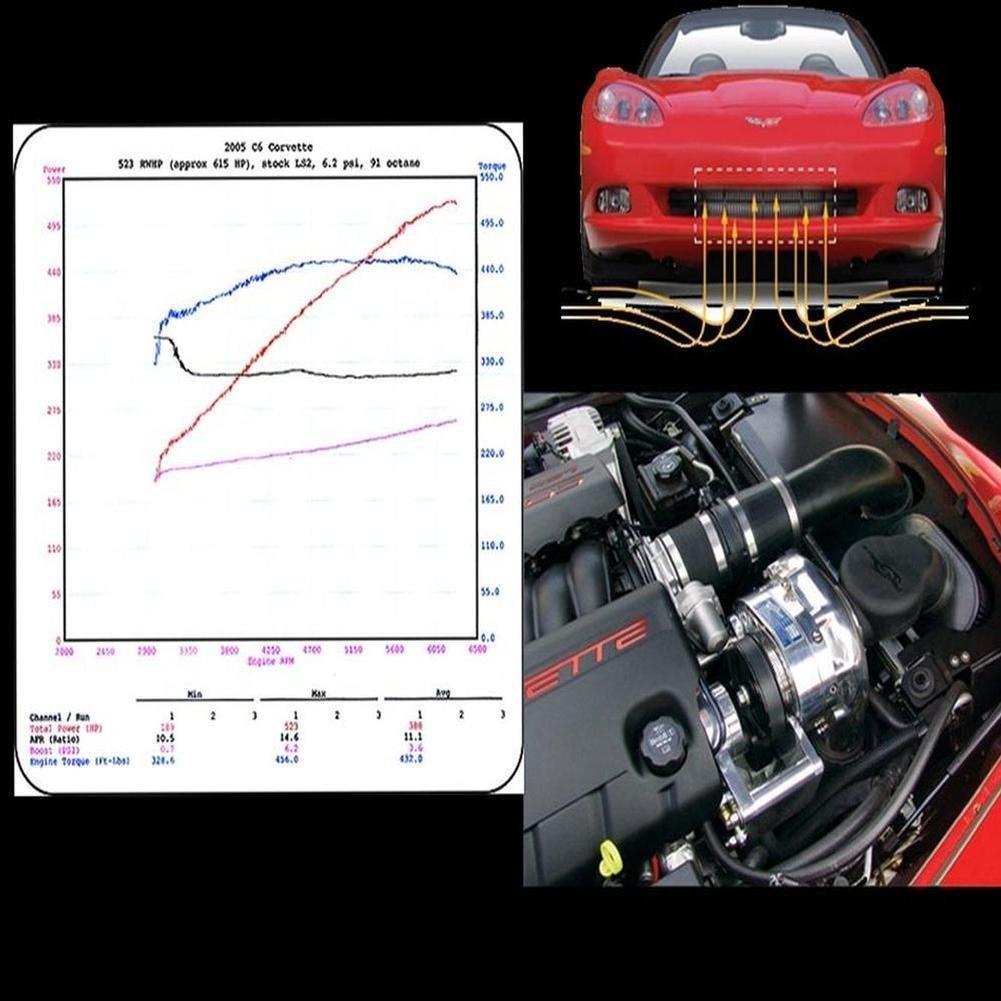 Corvette Supercharger Kit - ProCharger : 2005-2007 LS2 Automatic
