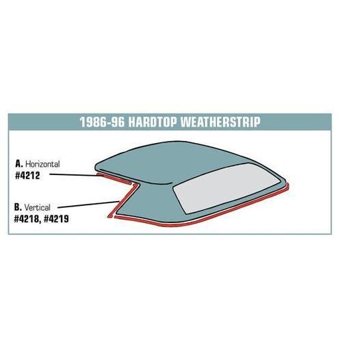 Corvette Weatherstrip. Hardtop Rear: 1986-1996