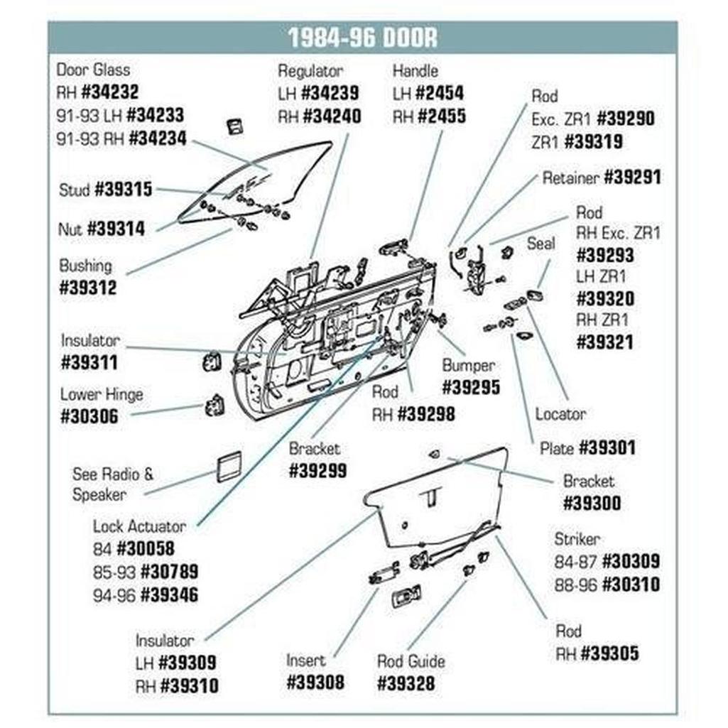 Corvette Door Lock Pawl. RH ZR1: 1990-1995