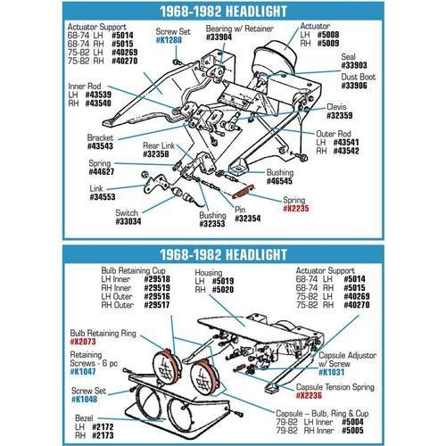 Corvette Headlight Washer Hose Kit. 5 Port: 1970-1972