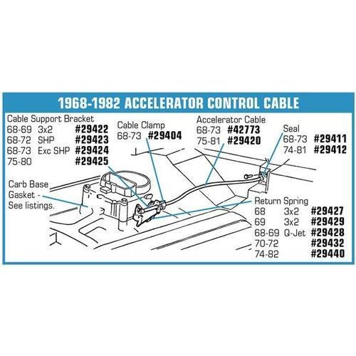 Corvette Accelerator Cable To Carburetor Clip.: 1974-1996