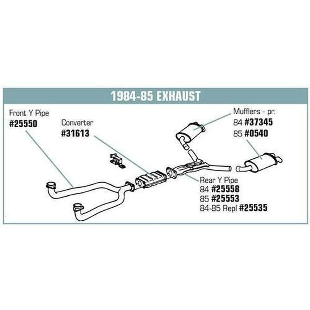 Corvette Exhaust System Dual W/Dual Tip Muffler Eliminators: 1984-1991