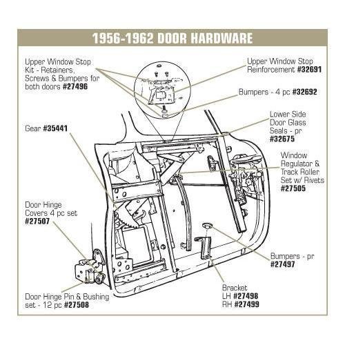 Corvette Door Drip Rails. Early 57: 1956-1957
