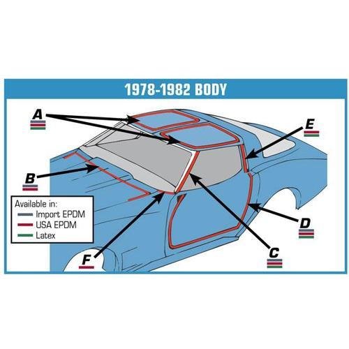 Corvette Weatherstrip. Door Mains Latex: 1978-1982